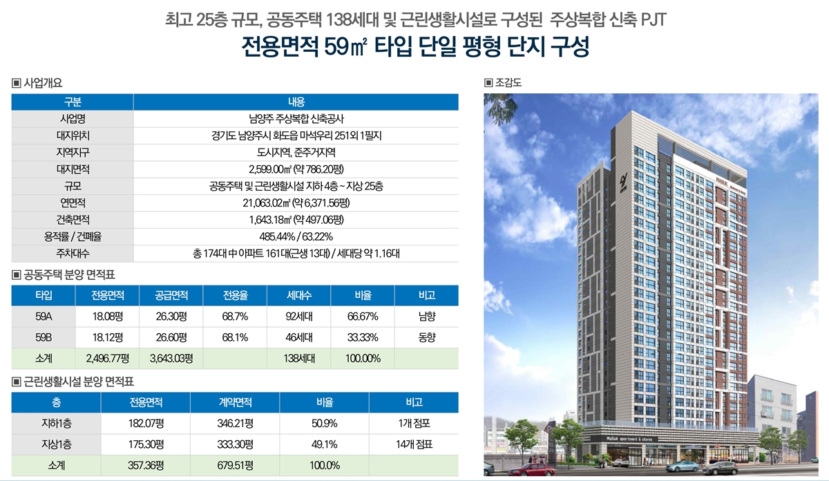 마석역_극동스타클래스_더퍼스트_모델하우스_사업개요.jpg